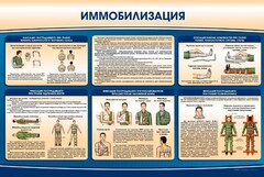 Стенд "Иммобилизация" - fgospostavki.ru - Уфа