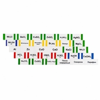 Комплект этикеток для химической посуды (лабораторный) - fgospostavki.ru - Уфа