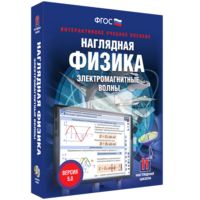 Наглядная физика. Электромагнитные волны - fgospostavki.ru - Уфа