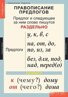 Комплект таблиц. Русский язык 1 класс. - fgospostavki.ru - Уфа