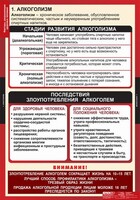 Комплект таблиц. ОБЖ. Факторы, разрушающие здоровье человека. - fgospostavki.ru - Уфа
