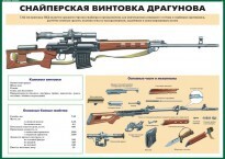 Комплект плакатов "Огневая подготовка" (10 плакатов) - fgospostavki.ru - Уфа