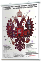 Плакаты по истории России для оформления кабинета. - fgospostavki.ru - Уфа