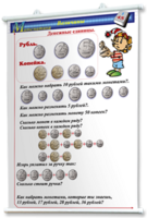 Плакаты по математике 1-4 классы. Для оформления кабинета. - fgospostavki.ru - Уфа