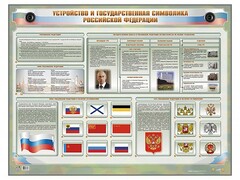 Интерактивный электрифицированный стенд "Устройство и государственная символика Российской Федерации" - fgospostavki.ru - Уфа