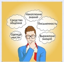 Интерактивные курсы. Русский язык 5 класс . Базовый. - fgospostavki.ru - Уфа