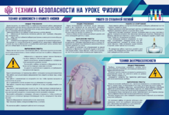 Стенд-уголок "Техника безопасности на уроках физики" - fgospostavki.ru - Уфа
