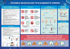 Стенд-уголок "Техника безопасности на уроках химии" - fgospostavki.ru - Уфа