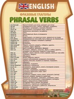 Стенд "Фразовые глаголы" - fgospostavki.ru - Уфа