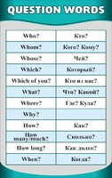 Стенд "Вопросительные слова" - fgospostavki.ru - Уфа