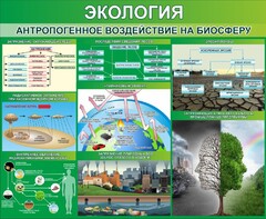 Стенд "Экология. Антропогенное воздействие на биосферу" - fgospostavki.ru - Уфа