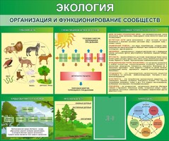 Стенд "Экология. Организация и функционирование сообществ" - fgospostavki.ru - Уфа