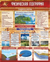 Стенд "Физическая география. Гидросфера" Вариант 1 - fgospostavki.ru - Уфа