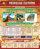 Стенд "Физическая география. Литосфера" Вариант 1 - fgospostavki.ru - Уфа