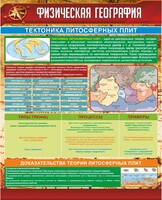 Стенд "Физическая география. Тектоника литосферных плит" - fgospostavki.ru - Уфа