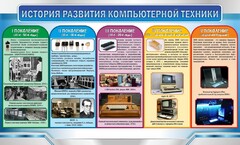 Стенд "История развития компьютерной техники" Вариант 2 - fgospostavki.ru - Уфа