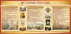 Стенд "История России" Вариант 2 - fgospostavki.ru - Уфа