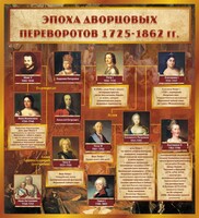 Стенд "Эпоха дворцовых переворотов" - fgospostavki.ru - Уфа
