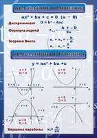 Стенд "Квадратное уравнение" Вариант 2 - fgospostavki.ru - Уфа