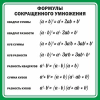 Стенд "Формулы сокращенного умножения" Вариант 2 - fgospostavki.ru - Уфа