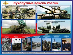 Стенд "Сухопутные войска России" - fgospostavki.ru - Уфа