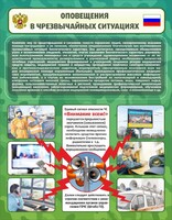 Стенд "Оповещения в чрезвычайных ситуациях" - fgospostavki.ru - Уфа