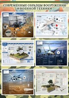 Стенд "Современные образцы вооружения РФ" Вариант 2 - fgospostavki.ru - Уфа
