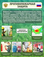 Стенд "Противопожарная защита" - fgospostavki.ru - Уфа