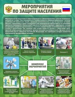 Стенд "Мероприятия по защите населения" - fgospostavki.ru - Уфа