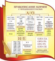 Стенд "Правописание корней с чередованием гласных" - fgospostavki.ru - Уфа