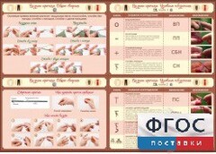 Стенд "Вязание крючком" - fgospostavki.ru - Уфа