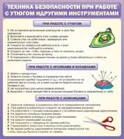 Стенд "Техника безопасности при работе с утюгом" - fgospostavki.ru - Уфа