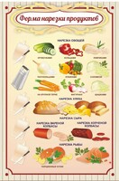 Стенд "Форма нарезки продуктов" - fgospostavki.ru - Уфа