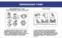 Стенд "Шлифовальные станки" - fgospostavki.ru - Уфа
