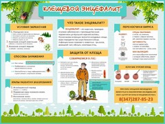 Стенд "Клещевой энцефалит" - fgospostavki.ru - Уфа