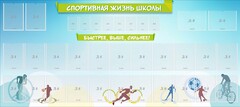 Стенд "Спортивная жизнь школы" - fgospostavki.ru - Уфа
