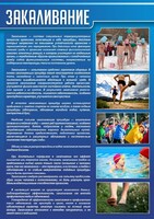 Стенд "Закаливание" - fgospostavki.ru - Уфа