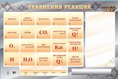 Светодинамический стенд "Уравнения реакций" с маркерными полями - fgospostavki.ru - Уфа
