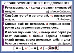 Комплект таблиц. Орфография и пунктуация 6-7 класс - fgospostavki.ru - Уфа