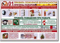 Таблица "Правила пожарной безопасности" - fgospostavki.ru - Уфа