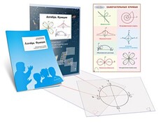 Комплект кодотранспарантов "Алгебра. Функции" - fgospostavki.ru - Уфа