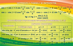 Стенд "Формулы суммы и разности" - fgospostavki.ru - Уфа