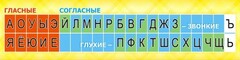 Стенд "Лента букв" - fgospostavki.ru - Уфа