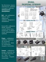 Стенд "Виды, разрезы, сечения" - fgospostavki.ru - Уфа