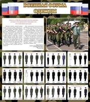 Стенд "Военная форма одежды (флаг РФ)" - fgospostavki.ru - Уфа