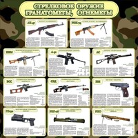 Стенд "Стрелковое оружие гранатометы, огнеметы" Вариант 1 - fgospostavki.ru - Уфа