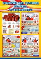Стенд "Средства для тушения пожаров, огнетушители" - fgospostavki.ru - Уфа