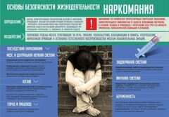 Стенд "Наркомания" - fgospostavki.ru - Уфа