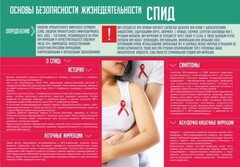 Стенд "Спид" - fgospostavki.ru - Уфа
