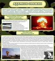 Стенд "Ядерное оружие" - fgospostavki.ru - Уфа